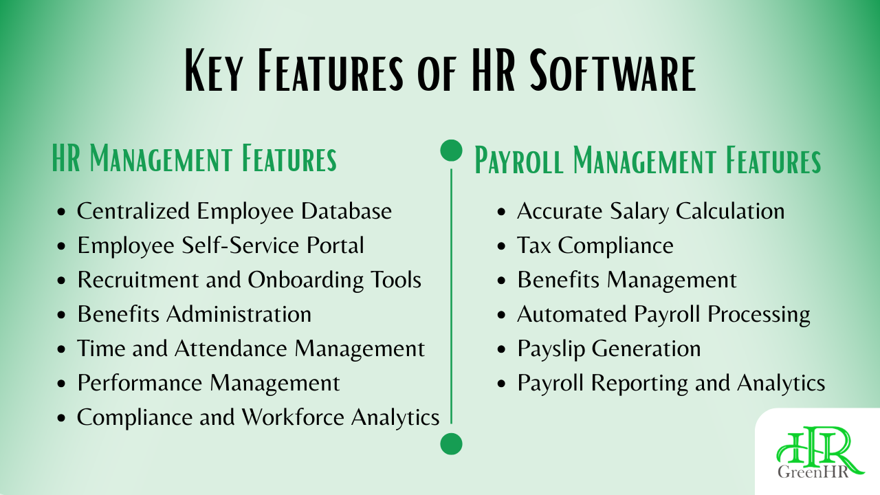 Key Features of HR Software